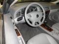 Medium Graphite 2003 Mercury Sable LS Premium Sedan Interior Color
