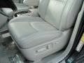  2005 RX 330 Thundercloud Edition Ivory Interior