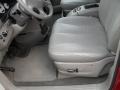 Sandstone Interior Photo for 2002 Dodge Grand Caravan #48475110