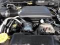 4.7 Liter OHV 16-Valve V8 Engine for 2003 Dodge Durango SLT #48485237