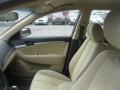 Natural Khaki Green - Sonata GLS Photo No. 7