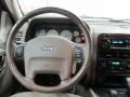 Dark Slate Gray Steering Wheel Photo for 2003 Jeep Grand Cherokee #48508386