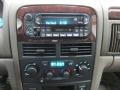 2003 Jeep Grand Cherokee Limited 4x4 Controls