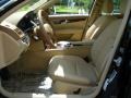 Black - C 300 Luxury Photo No. 11