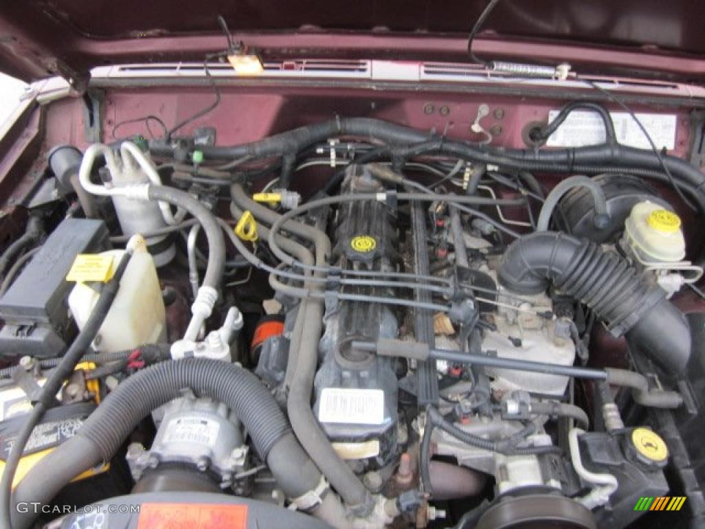 2001 Jeep Cherokee Classic 4x4 4.0 Litre OHV 12-Valve Inline 6 Cylinder Engine Photo #48519487