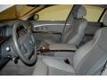 Flannel Grey Interior Photo for 2007 BMW 7 Series #48545270