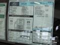 2012 Ford Mustang Shelby GT500 SVT Performance Package Convertible Window Sticker