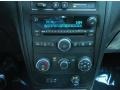 2008 Chevrolet HHR SS Controls