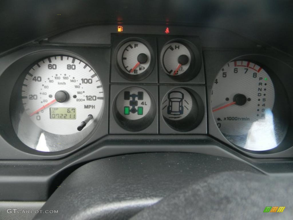2004 Mitsubishi Montero Limited 4x4 Gauges Photos