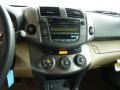 Pyrite Metallic - RAV4 I4 4WD Photo No. 13