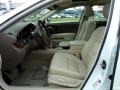 Parchment 2009 Acura RL 3.7 AWD Sedan Interior Color