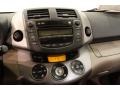 Everglade Metallic - RAV4 Limited V6 4WD Photo No. 15