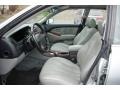 Gray Interior Photo for 2004 Mitsubishi Diamante #48619715