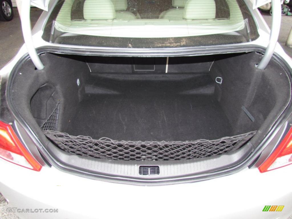2011 Buick Regal CXL Trunk Photo #48621677