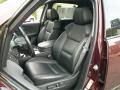 Dark Cherry Pearl - MDX Technology Photo No. 12