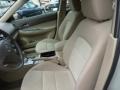  2004 MAZDA6 s Sport Wagon Beige Interior