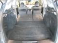 Polished Metal Metallic - RDX SH-AWD Technology Photo No. 16