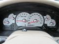  2004 Mountaineer V8 AWD V8 AWD Gauges