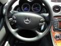 Black - SL 500 Roadster Photo No. 20