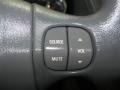 2006 Black Onyx Buick Rendezvous CX  photo #24