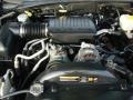 4.7 Liter SOHC 16-Valve PowerTech V8 Engine for 2005 Dodge Dakota ST Club Cab 4x4 #48672381
