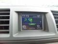 2008 Wave Line Pearl Toyota Highlander Limited 4WD  photo #25