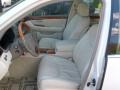Parchment Crystal - LS 430 Sedan Photo No. 9