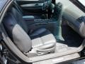 Midnight Black 2002 Ford Thunderbird Premium Roadster Interior Color