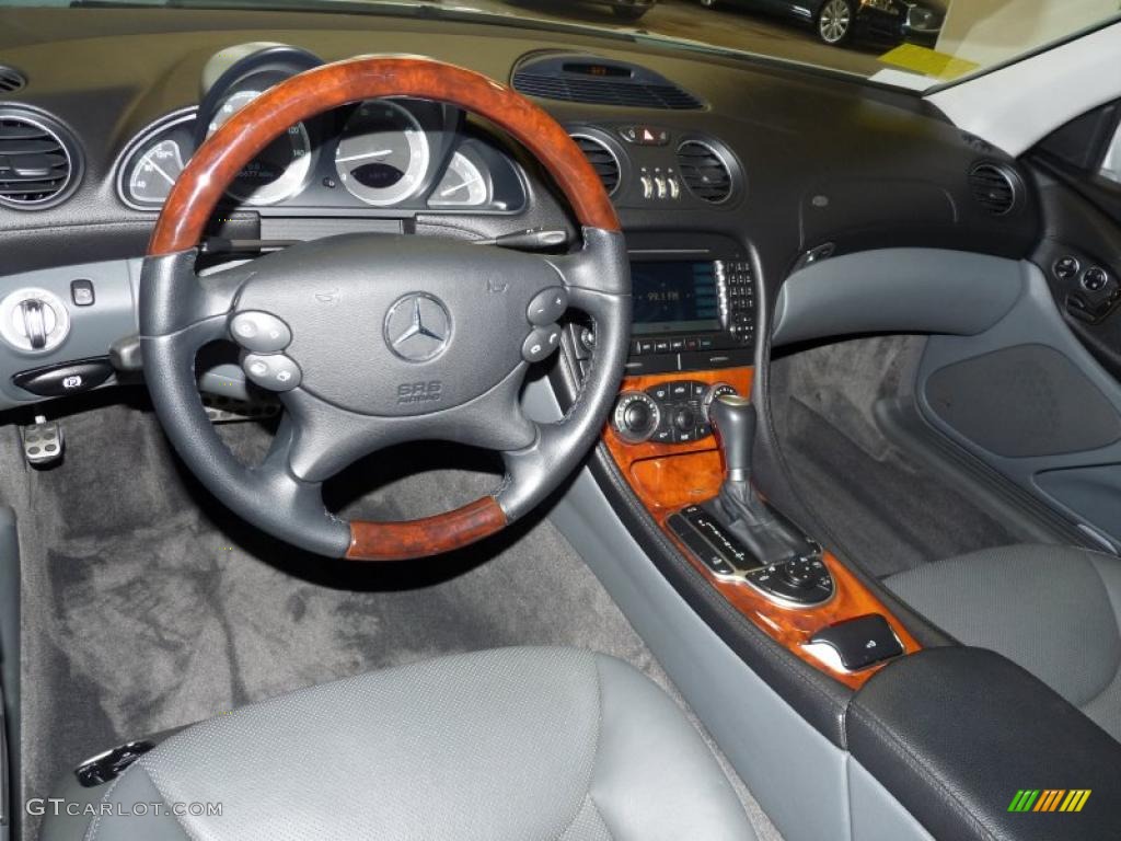 2005 Mercedes-Benz SL 500 Roadster Charcoal Dashboard Photo #48746982