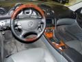 Charcoal Dashboard Photo for 2005 Mercedes-Benz SL #48746982