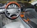 Charcoal 2005 Mercedes-Benz SL 500 Roadster Dashboard