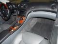  2005 SL 500 Roadster Charcoal Interior