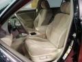 Black - Camry LE Photo No. 8