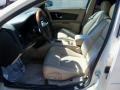 White Diamond - CTS Sedan Photo No. 9