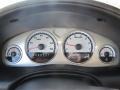  2007 Relay 3 3 Gauges