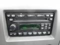Medium Flint Grey Controls Photo for 2006 Ford Expedition #48797365