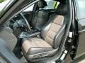 Nighthawk Black Pearl - TL 3.5 Type-S Photo No. 11