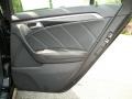 Nighthawk Black Pearl - TL 3.5 Type-S Photo No. 22