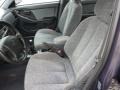 Midnight Gray - Elantra GLS Sedan Photo No. 8