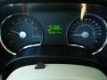  2006 Mountaineer Premier Premier Gauges