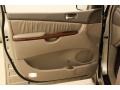 Desert Sand Mica - Sienna XLE Limited AWD Photo No. 5
