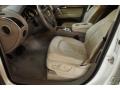 Calla White - Q7 3.6 Premium quattro Photo No. 12