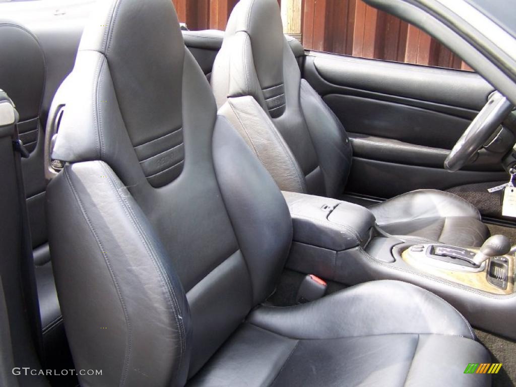Charcoal Interior 2002 Jaguar XK XKR Convertible Photo #48902559