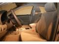 Desert Sand Mica - Camry LE Photo No. 14