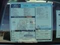  2011 Fusion SEL Window Sticker