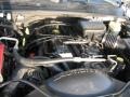 4.0 Liter OHV 12-Valve Inline 6 Cylinder 2000 Jeep Grand Cherokee Laredo Engine