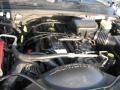4.0 Liter OHV 12-Valve Inline 6 Cylinder 2000 Jeep Grand Cherokee Laredo Engine