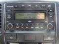 Alpine Gray - Sorento LX Photo No. 50
