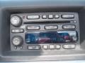 Black Controls Photo for 2003 Chevrolet SSR #48937363