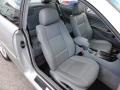 2004 Titanium Silver Metallic BMW 3 Series 325i Coupe  photo #21